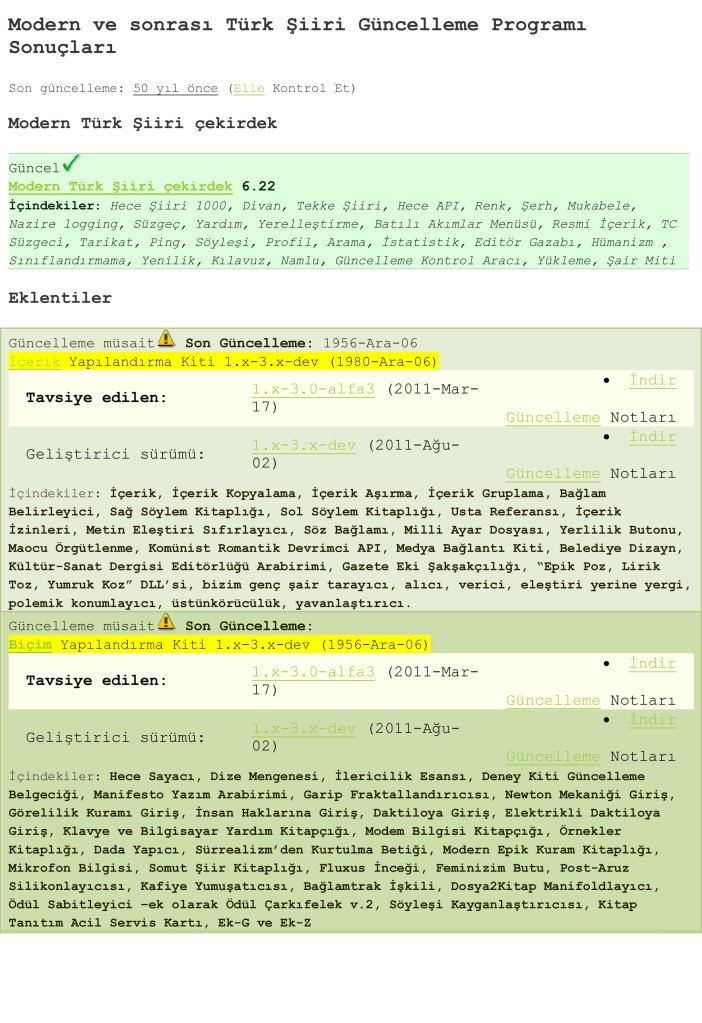 Modern-ve-sonrası-Türk-Şiiri-Güncelleme-Programı-Sonuçları-1