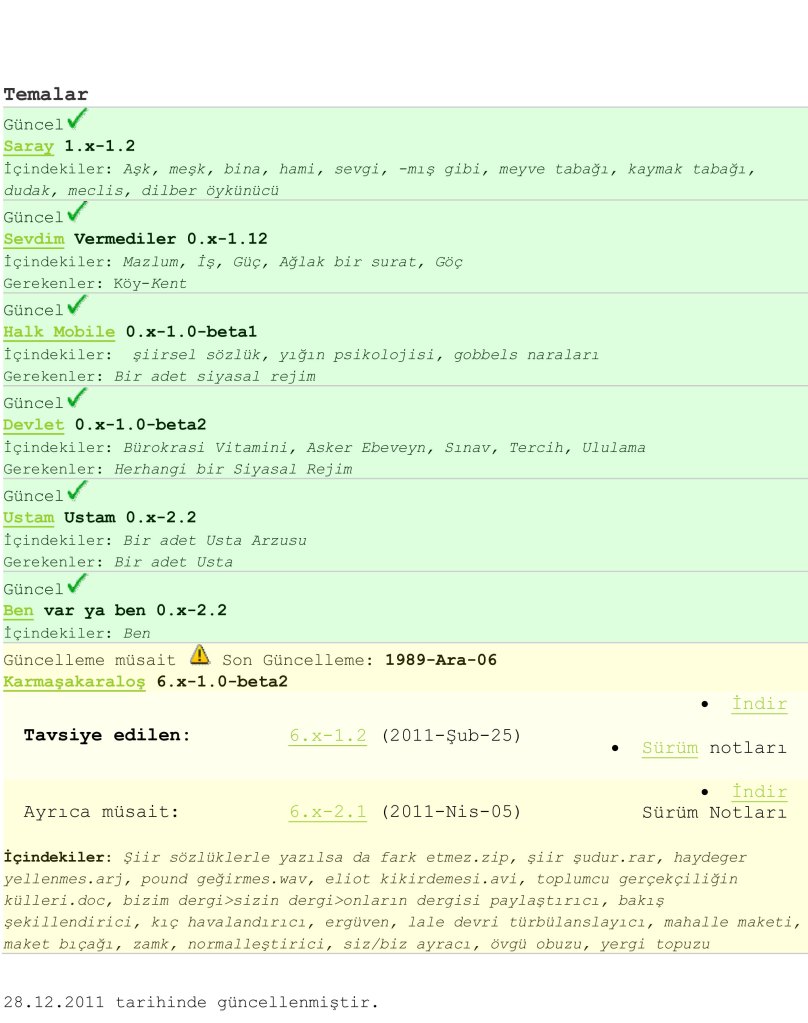 Modern ve sonrası Türk Şiiri Güncelleme Programı Sonuçları